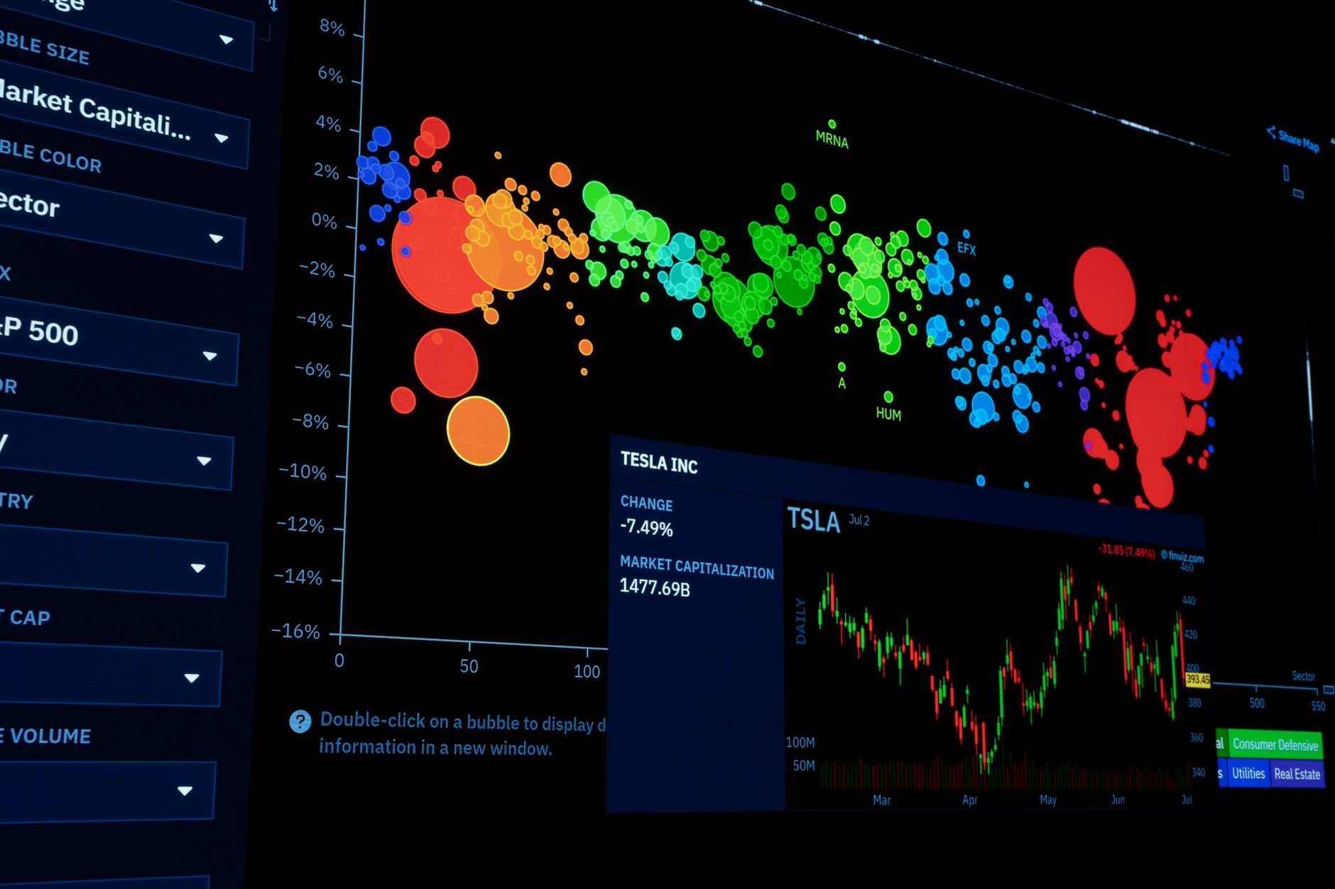 Colorful data visualization of business growth trends with financial performance charts